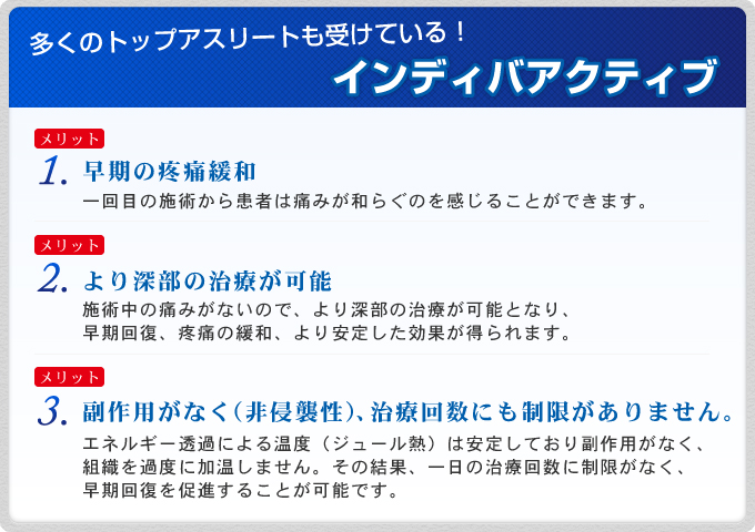 多くのアスリートが受けているインディバアクティブ